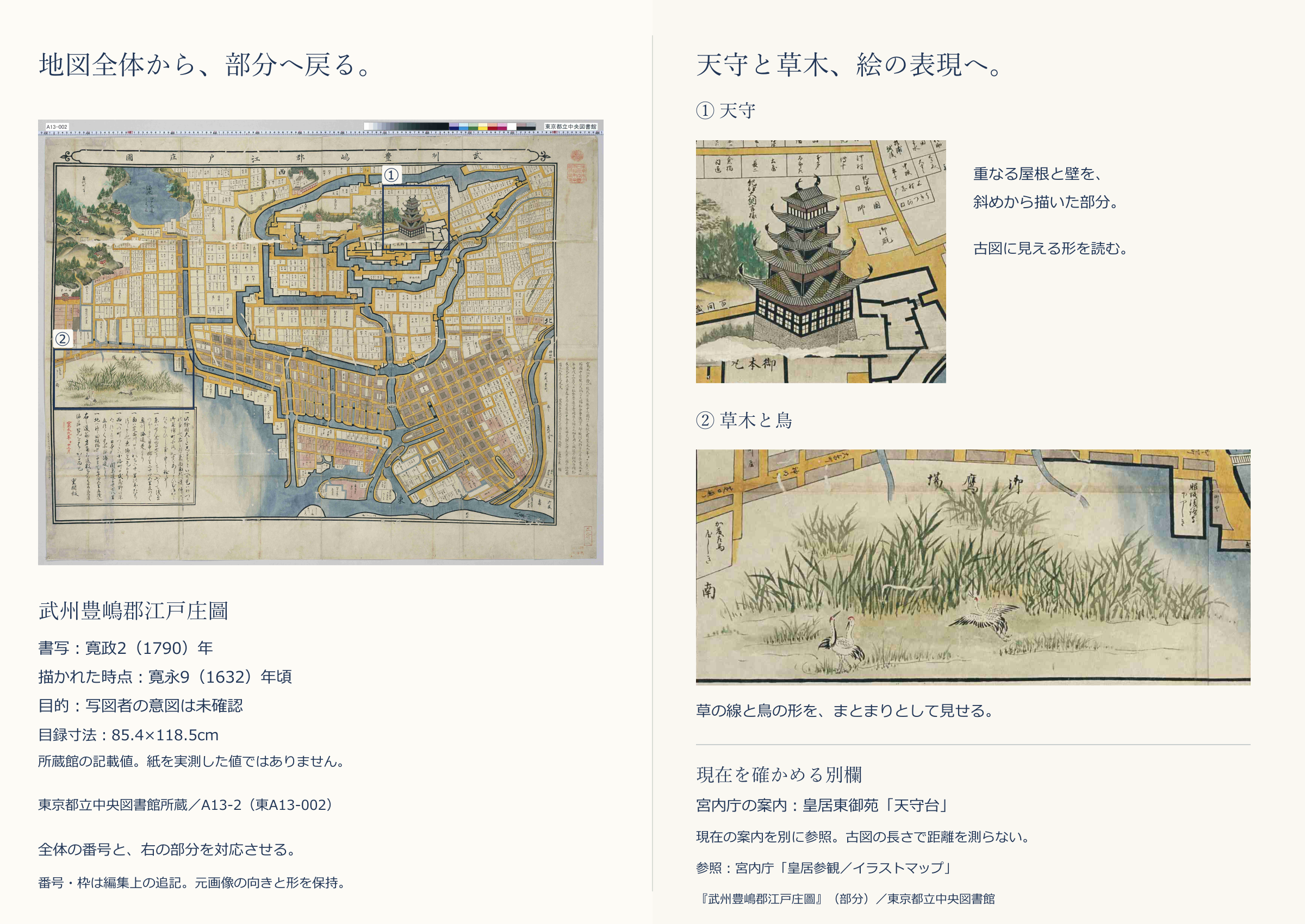 左ページに武州豊嶋郡江戸庄圖の全体と書写・原図の時点、右ページに①天守と②草木・鳥の部分を拡大し、現在の宮内庁の案内を右下の別欄に置いた見開きの紙面例