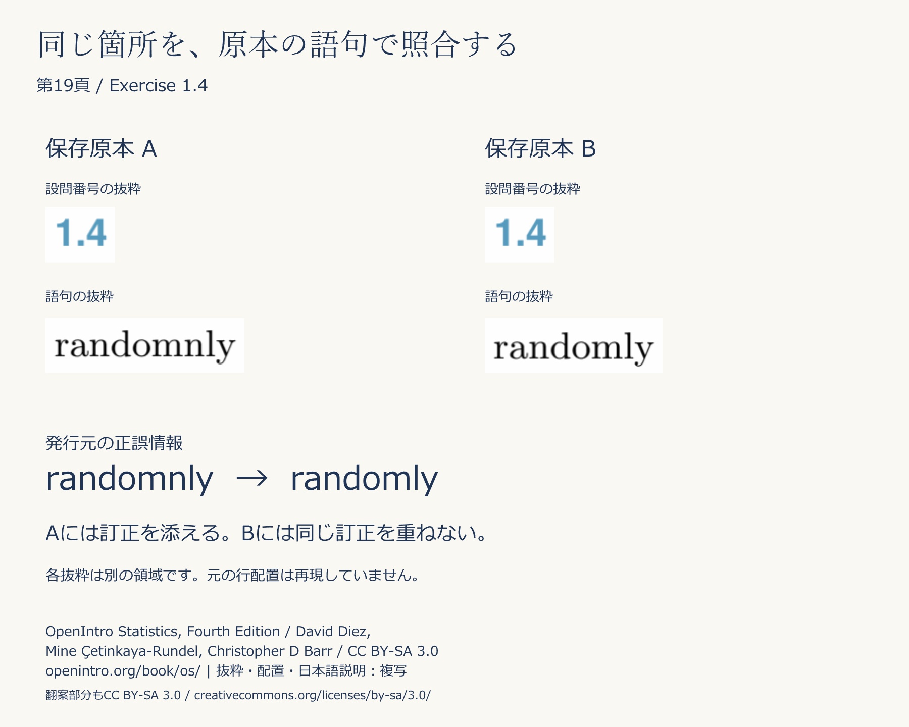 原本Aの語randomnlyと原本Bの語randomlyを別々に抜粋。発行元の正誤情報はrandomnlyからrandomlyへの訂正で、Aには訂正を添え、Bには重ねない。