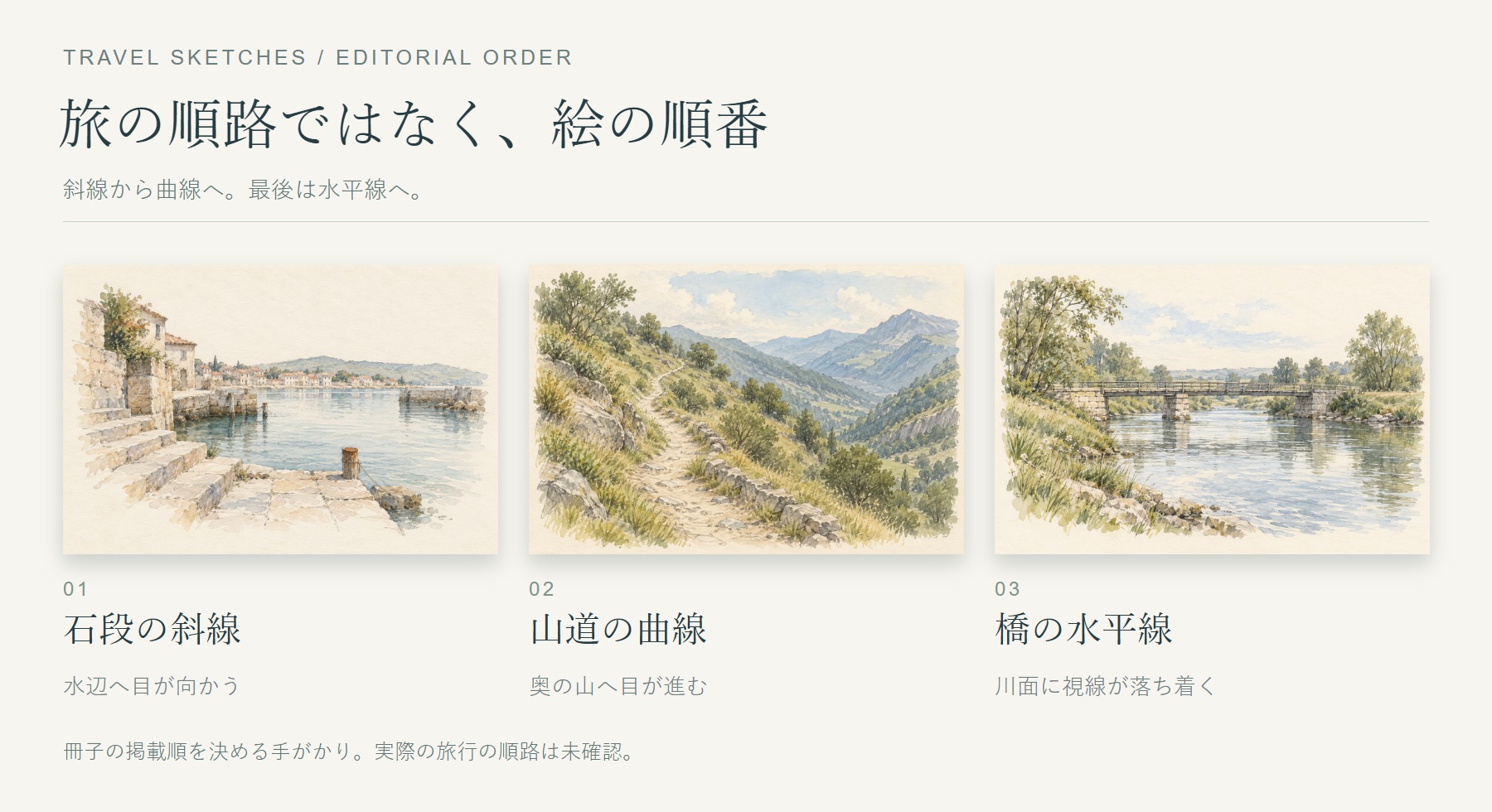三枚を石段の斜線、山道の曲線、橋の水平線の順に置いた掲載順の図。旅の実際の順路ではない。