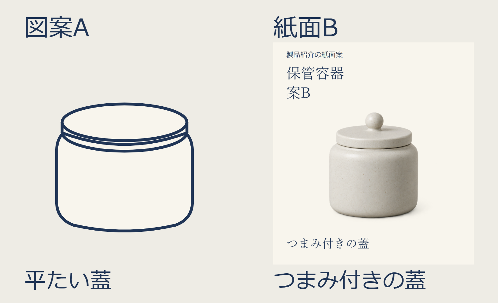 平たい蓋を示す図案Aと、つまみ付きの蓋を載せた紹介紙面B。蓋の仕様が異なる。