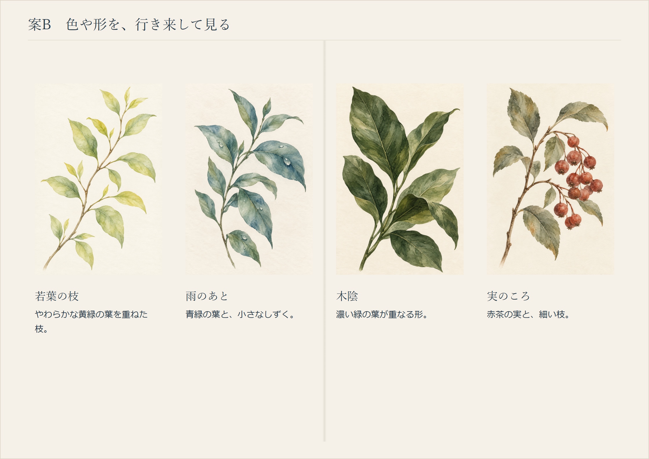同じ四作品を並べ、その近くで同じ短い説明を読める紙面案B。