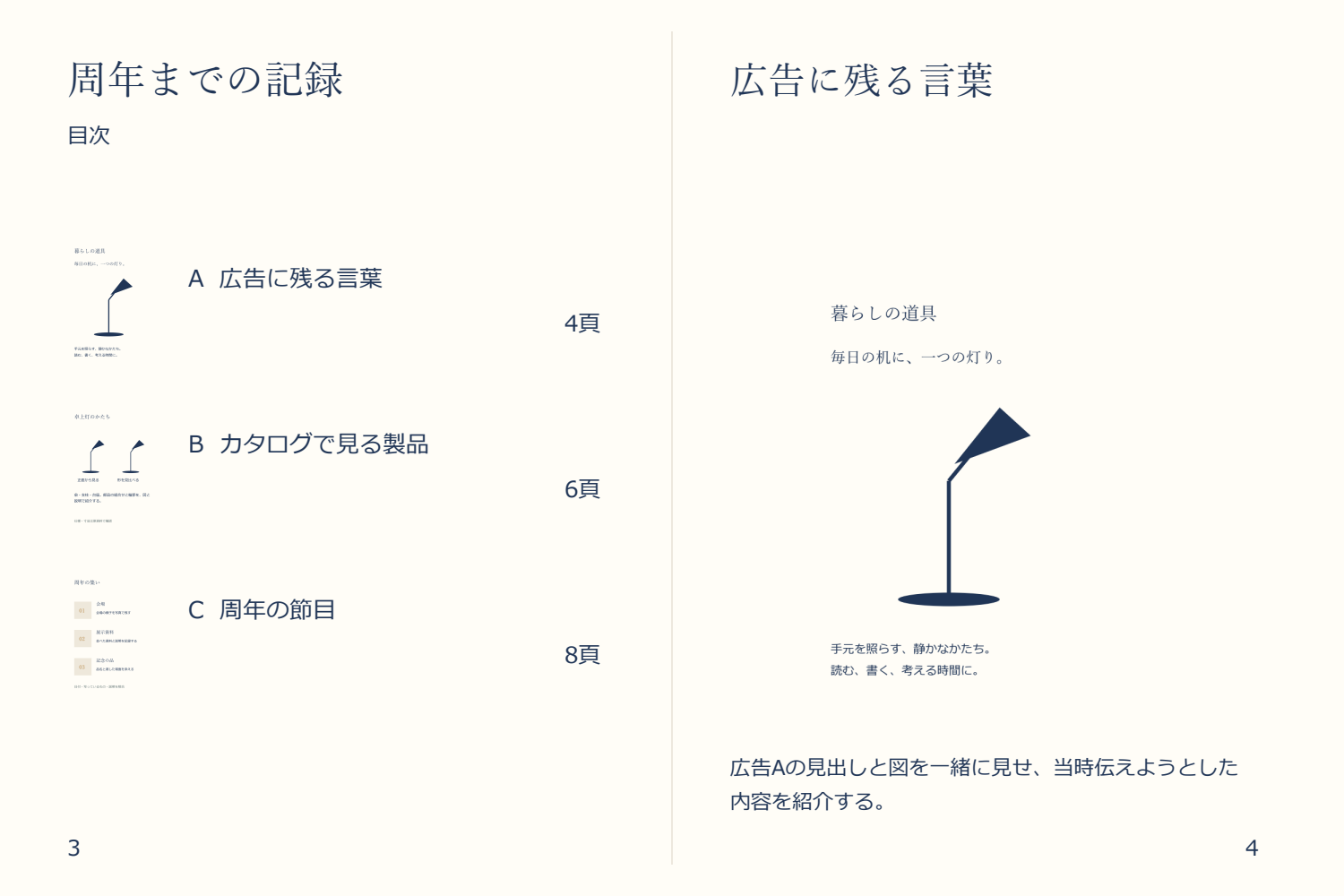初回の目次に広告A、製品カタログB、周年行事の記録Cを配置し、右頁に広告Aを紹介する紙面案。