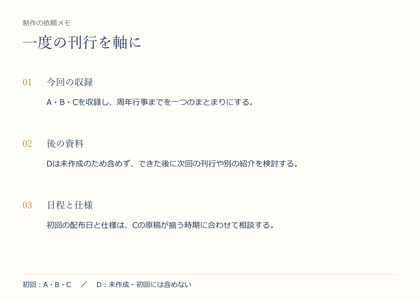 初回はA・B・C、未作成のDは次回以降の相談と分けた、一度の刊行を軸にする依頼メモ。全文は直前の本文に記載。