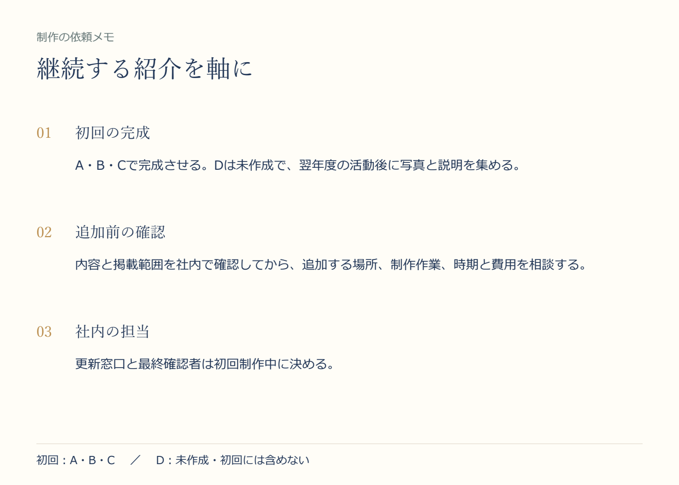 A・B・Cの初回完成と、Dができた後の原稿・掲載確認・追加相談を分けた、継続紹介の依頼メモ。全文は直前の本文に記載。