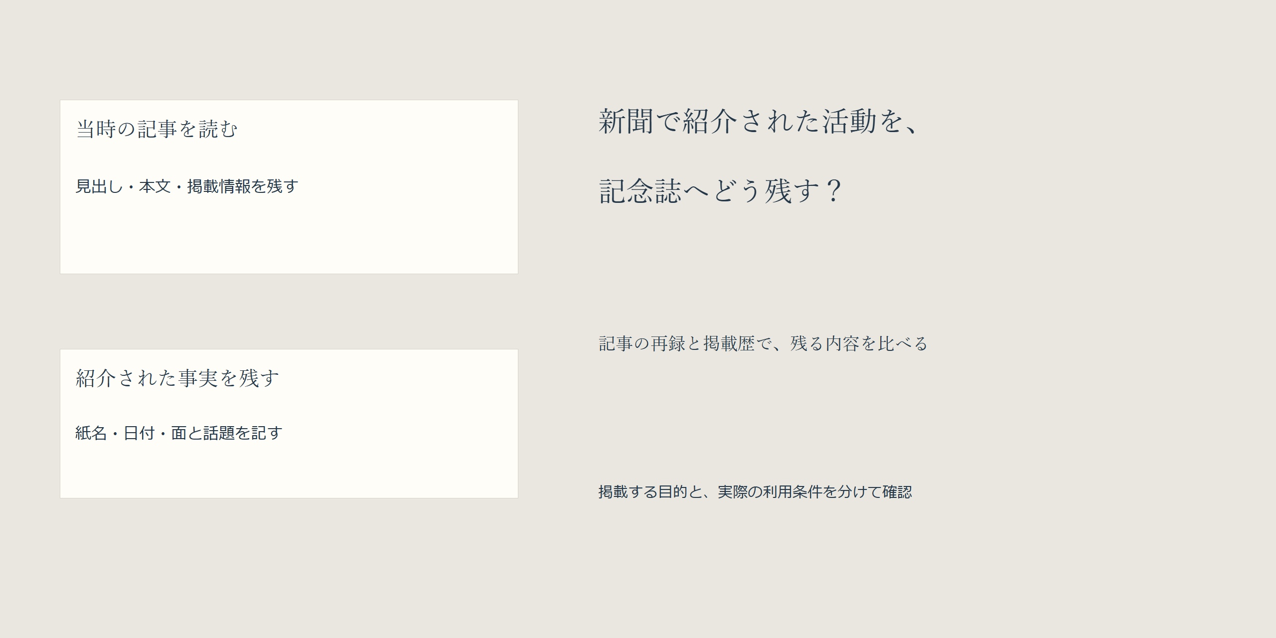 当時の記事を再録するか、掲載歴を記すかを目的から選ぶ。掲載情報と利用範囲をそろえて相談する。