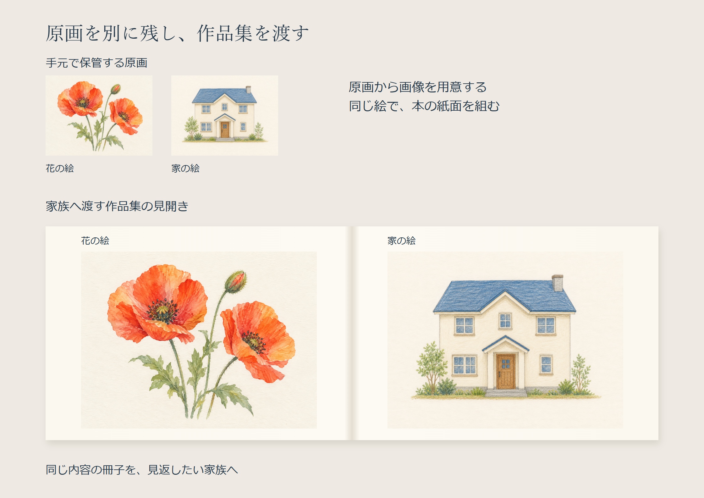 同じ花の絵と家の絵の画像を使い、原画は別に残して冊子で見返す作品集の紙面案。
