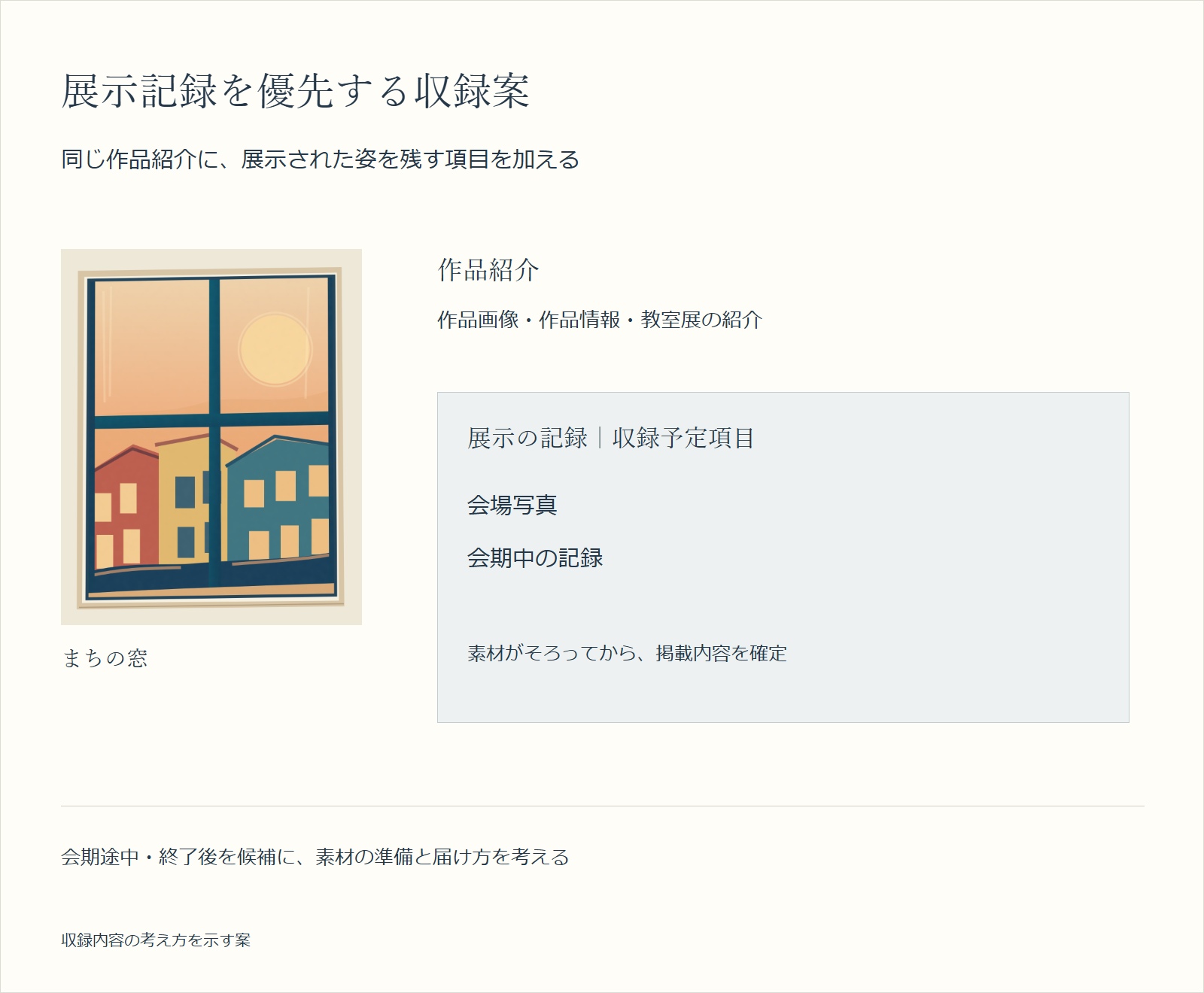 同じまちの窓の作品紹介に、会場写真や会期中の記録を収める予定項目を加えた収録案。