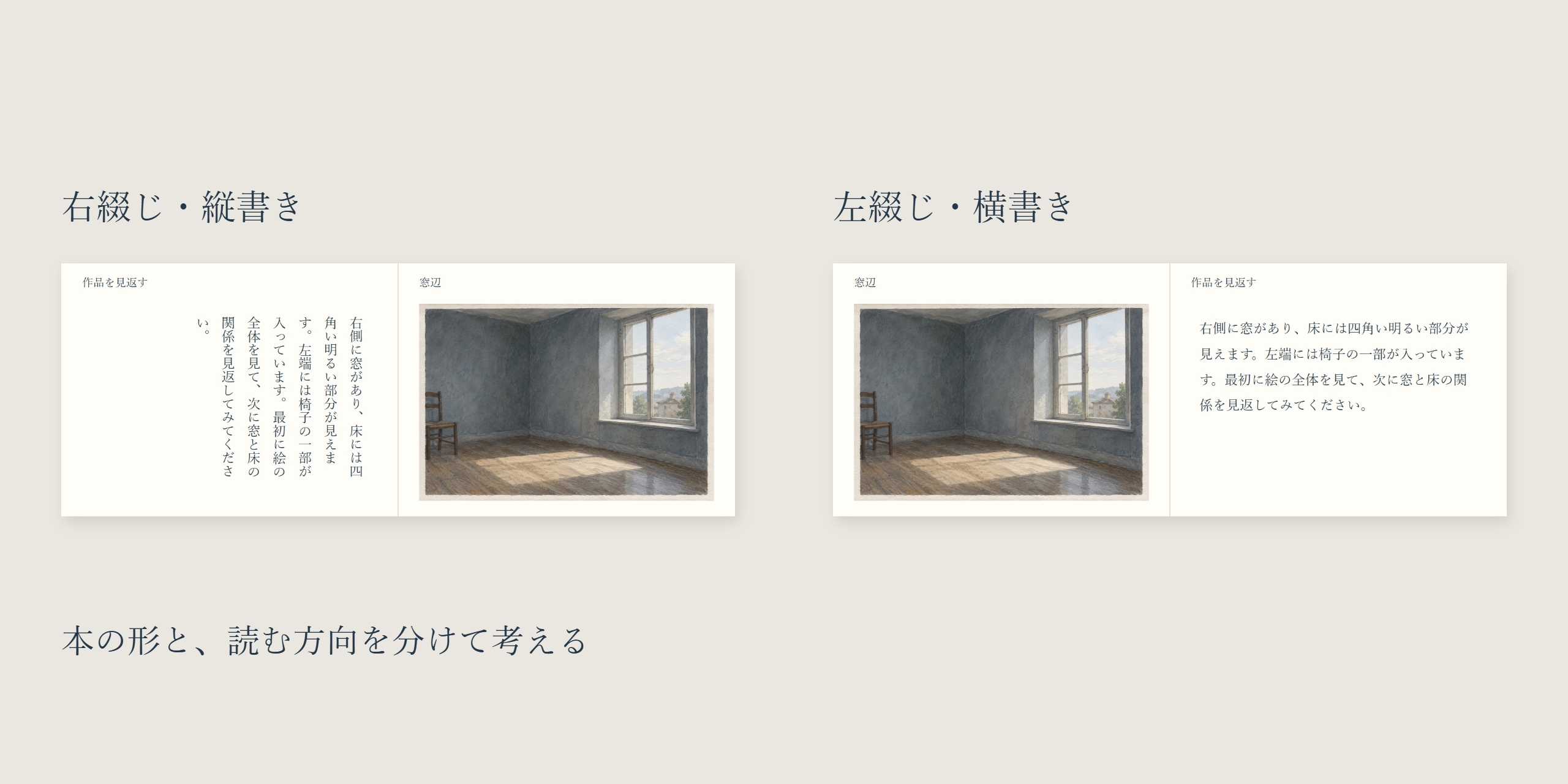 同じ窓辺と同じ説明文を置いた二つの見開き。右綴じ・縦書きと左綴じ・横書きで、作品と文章を読む方向を示す。