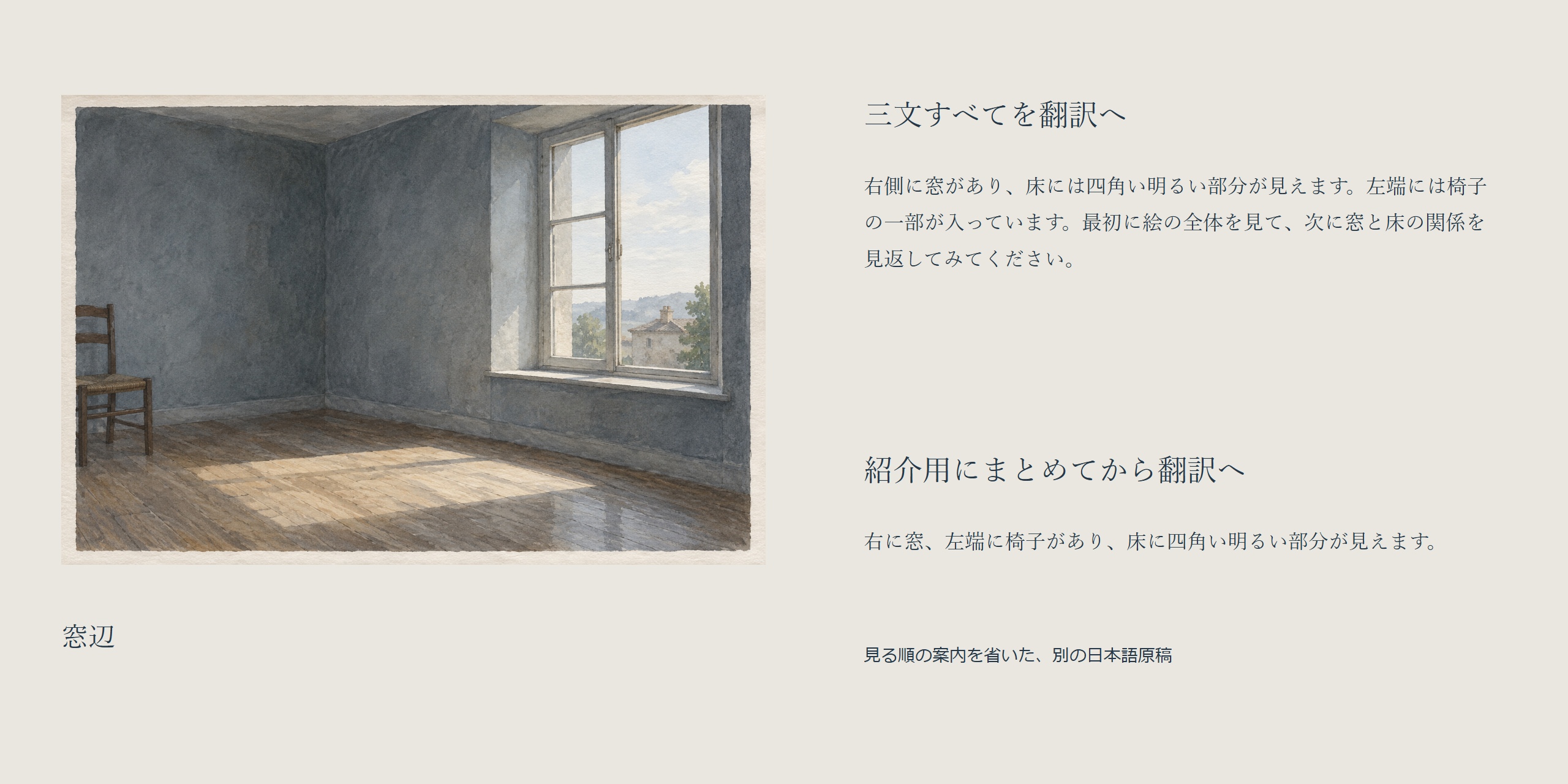 窓辺の全画像と、三文すべてを翻訳対象にする日本語原稿、構図を一文にまとめた紹介用の別原稿。