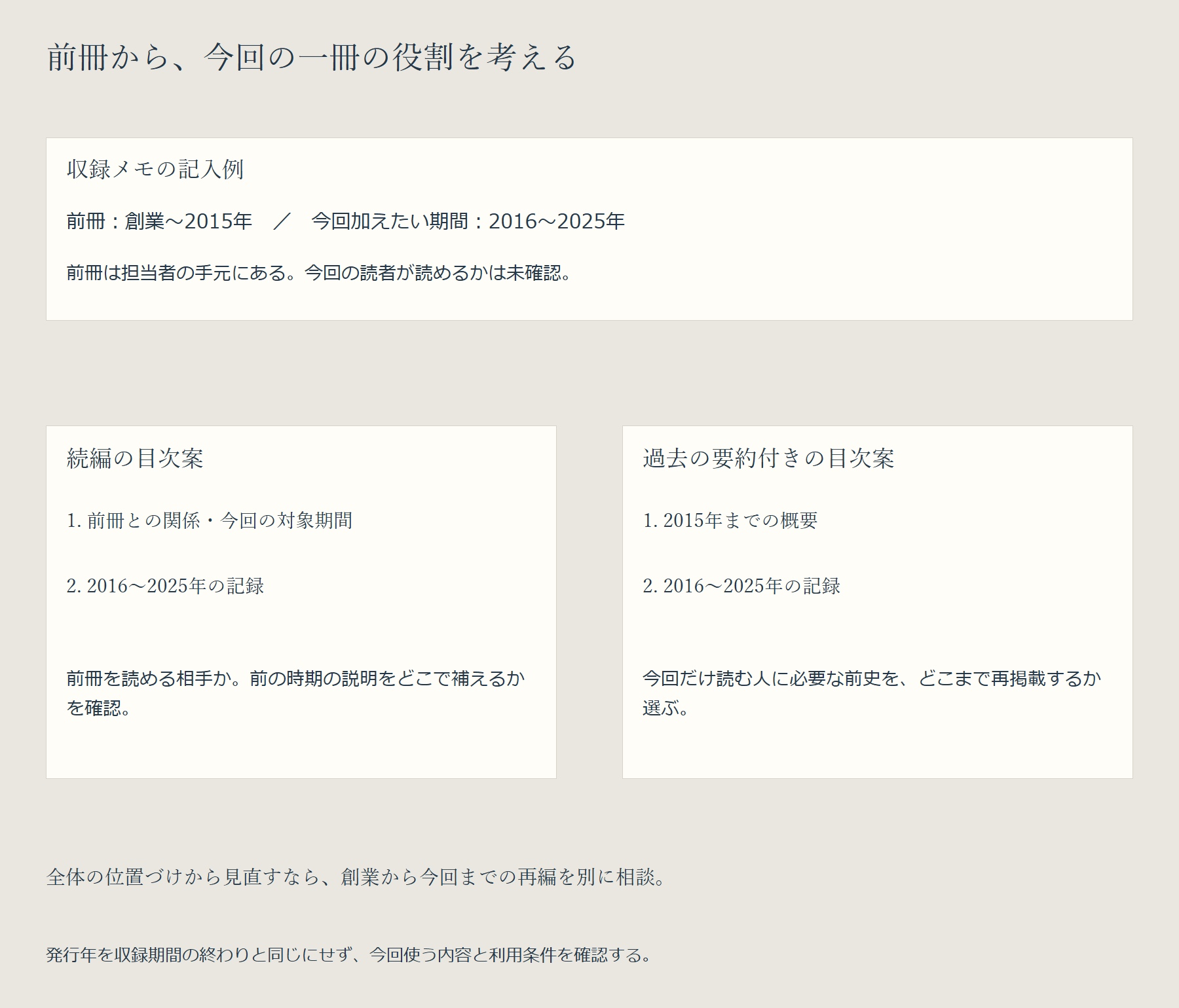 前冊は創業から2015年、今回は2016〜2025年を加えたいという仮定メモと、続編・過去の要約付きの目次二案。前冊の読者アクセスは未確認で、続編は前冊との関係と新期間、要約付きは2015年までの概要と新期間を置く案。