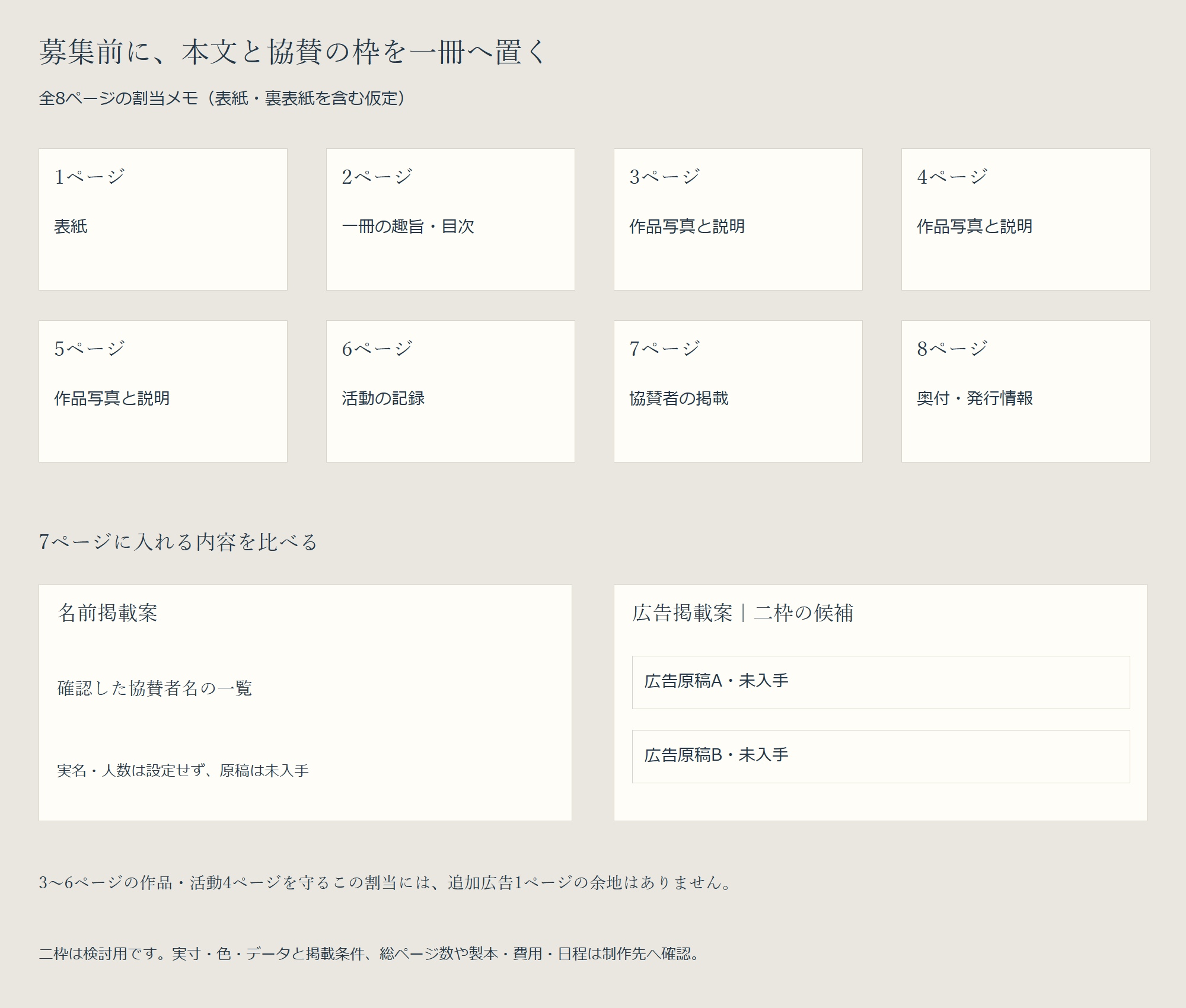 表紙を含む全8ページの割当メモと、7ページを協賛者名の一覧にする案・未入手の広告原稿AとBの二枠候補にする案。作品と活動の3〜6ページを守る場合、追加広告1ページはこの割当には収まらず、構成や総ページ数等を相談する。