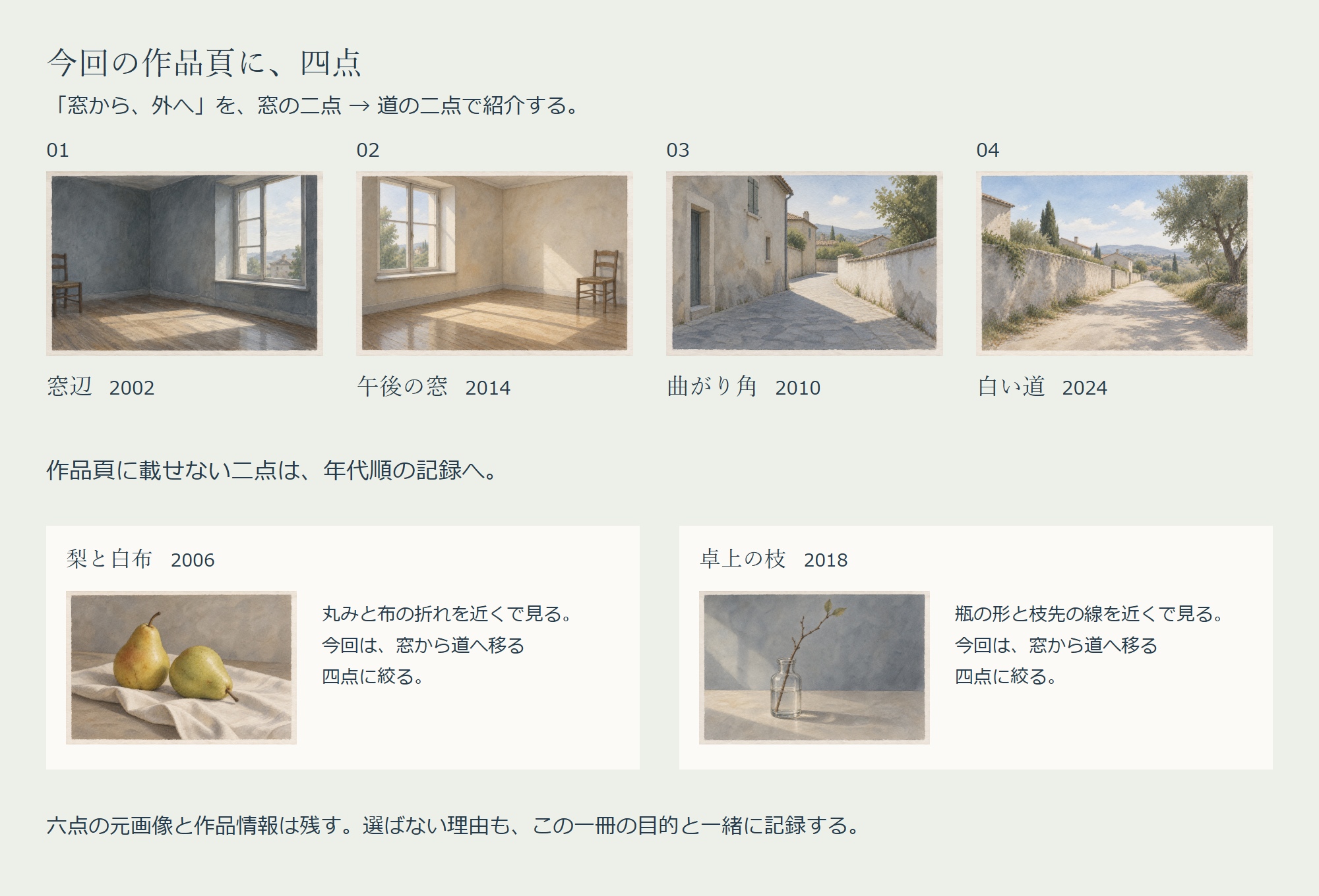 今回の作品頁に選んだ『窓辺』『午後の窓』『曲がり角』『白い道』の順序と、載せない『梨と白布』『卓上の枝』の全体画像。静物二点は近くの形を見る作品として、六点の年代順の記録に残す。