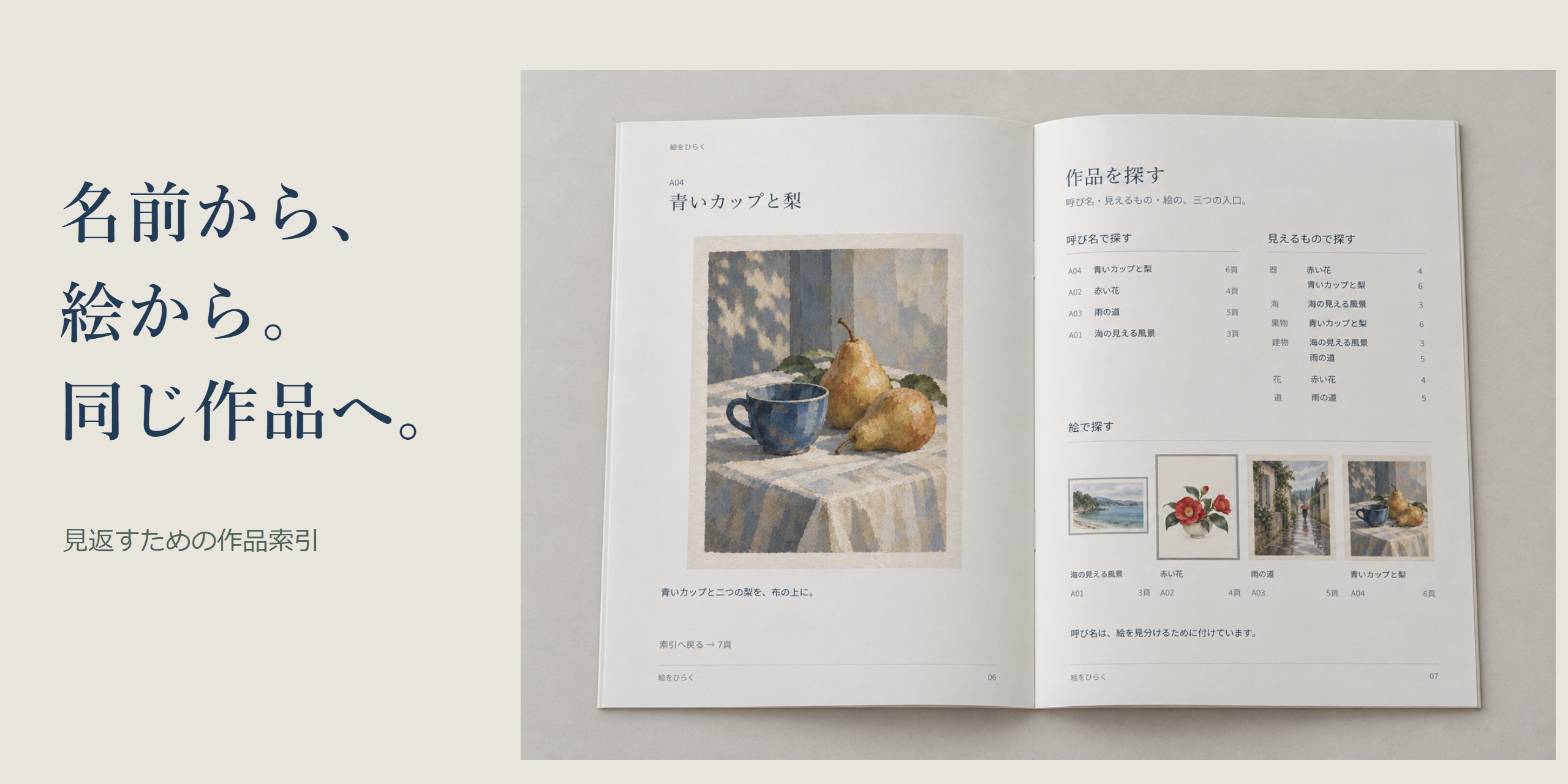 名前から、絵から、同じ作品へという見出しと、青いカップの作品と索引を開いた冊子。