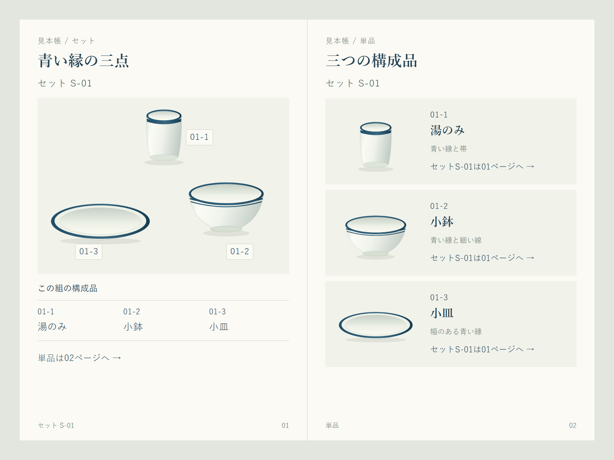 セットS-01を載せる01ページと、同じ湯のみ・小鉢・小皿を番号付きで載せる02ページ。セットから単品へ、各単品からセットへ戻る頁を記している。