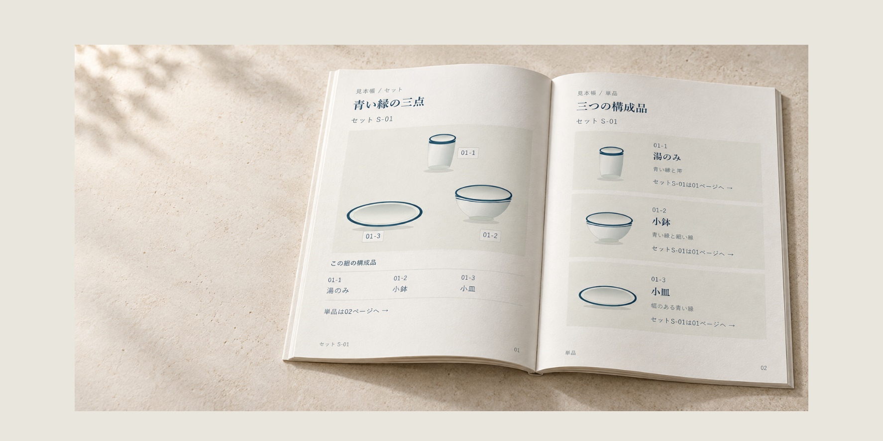 左にセットS-01の三つの器の図、右に同じ湯のみ・小鉢・小皿の単品図を載せた、開いた見本帳の構成案。