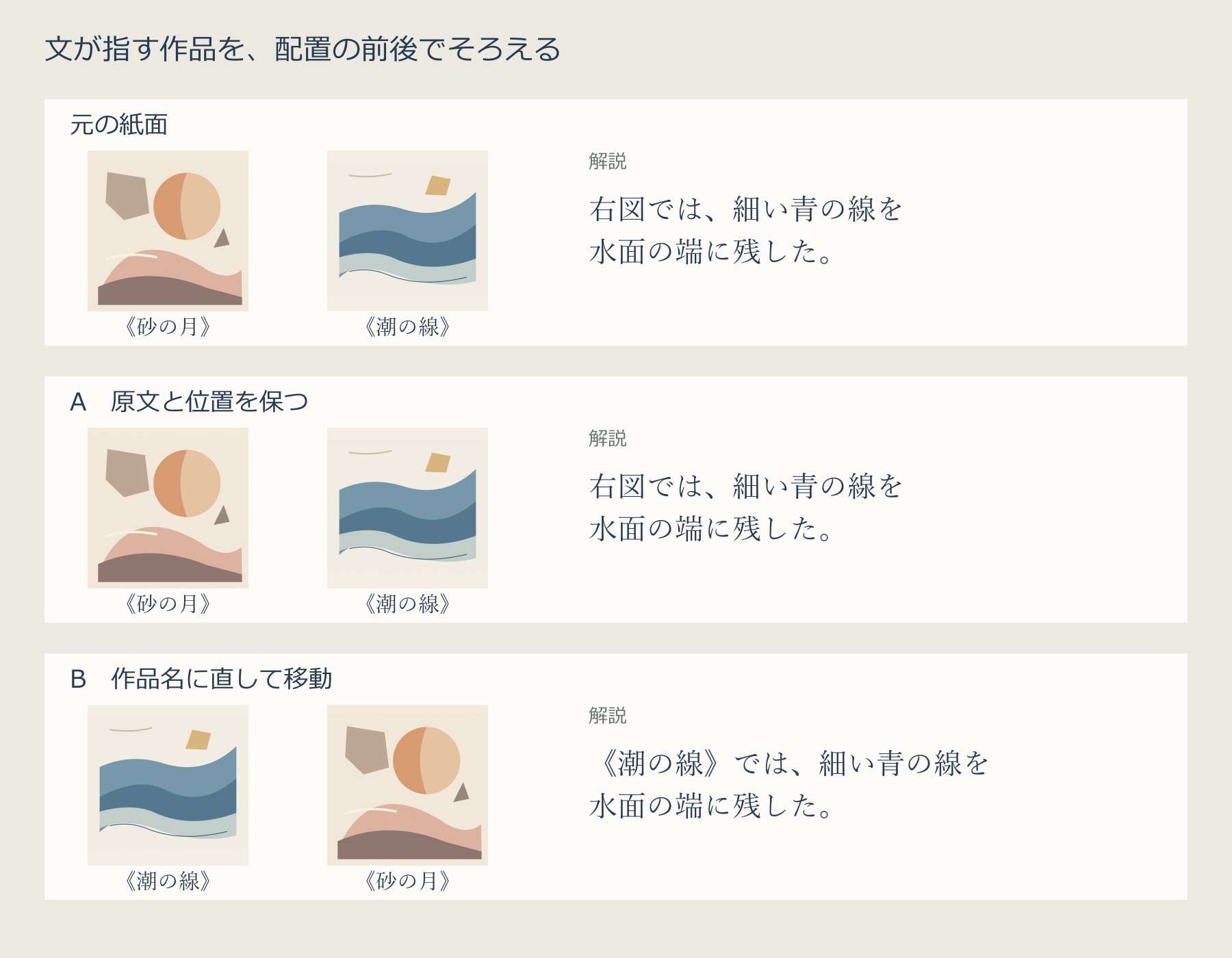 元の紙面とA案は左が砂の月、右が潮の線で、右図では、細い青の線を水面の端に残した。と記す。B案は潮の線を左へ移し、潮の線では、細い青の線を水面の端に残した。と作品名で記す。三つとも同じ潮の線を指す。
