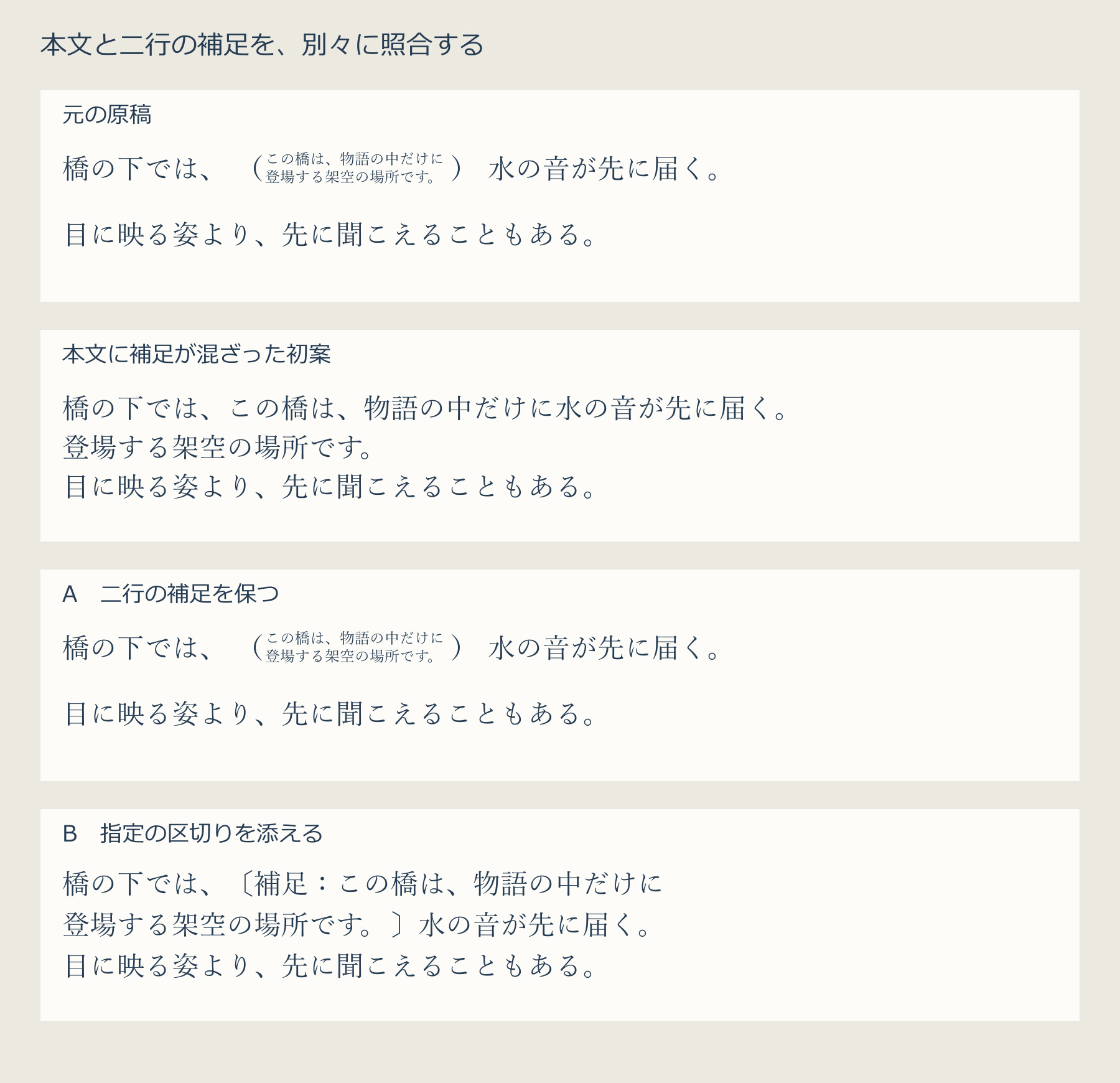 元原稿とAは、橋の下では、の後の小字二行を上から下へ読み、水の音が先に届く。へ続く。初案は注の上行を本文に混ぜ、下行を離す。Bは同じ注を指定の〔補足：〕で区切る。正しい三案は同じ本文35字と補足24字を保つ。