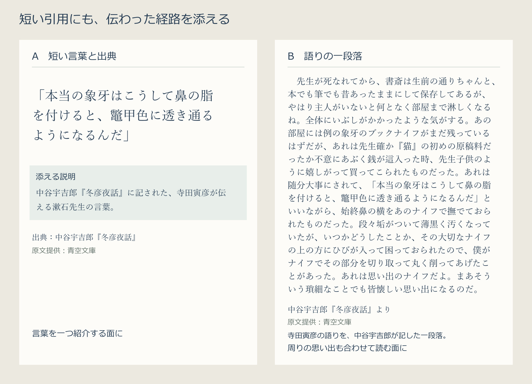 Aは漱石先生の言葉を短く抜き、中谷宇吉郎の文章に記された寺田寅彦が伝える言葉という説明を外に添える。Bはその言葉を含む寺田の語りの一段落全体を載せ、出典を外に示す。