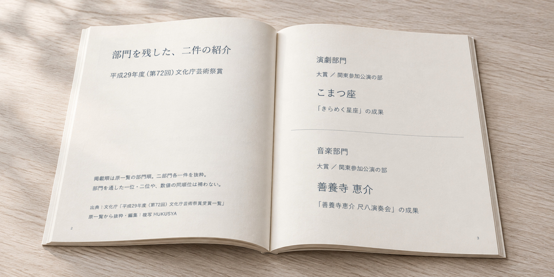演劇と音楽の受賞記録を別々の部門見出しで紹介した記念誌の冊子イメージ