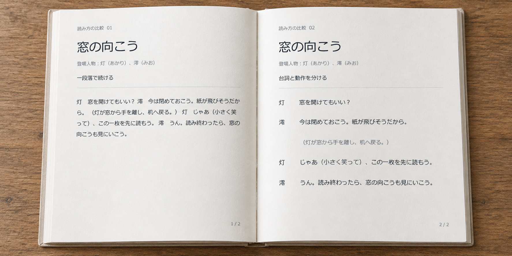 一場面の原文を一段落と話者・動作別の紙面で並べた一冊の案