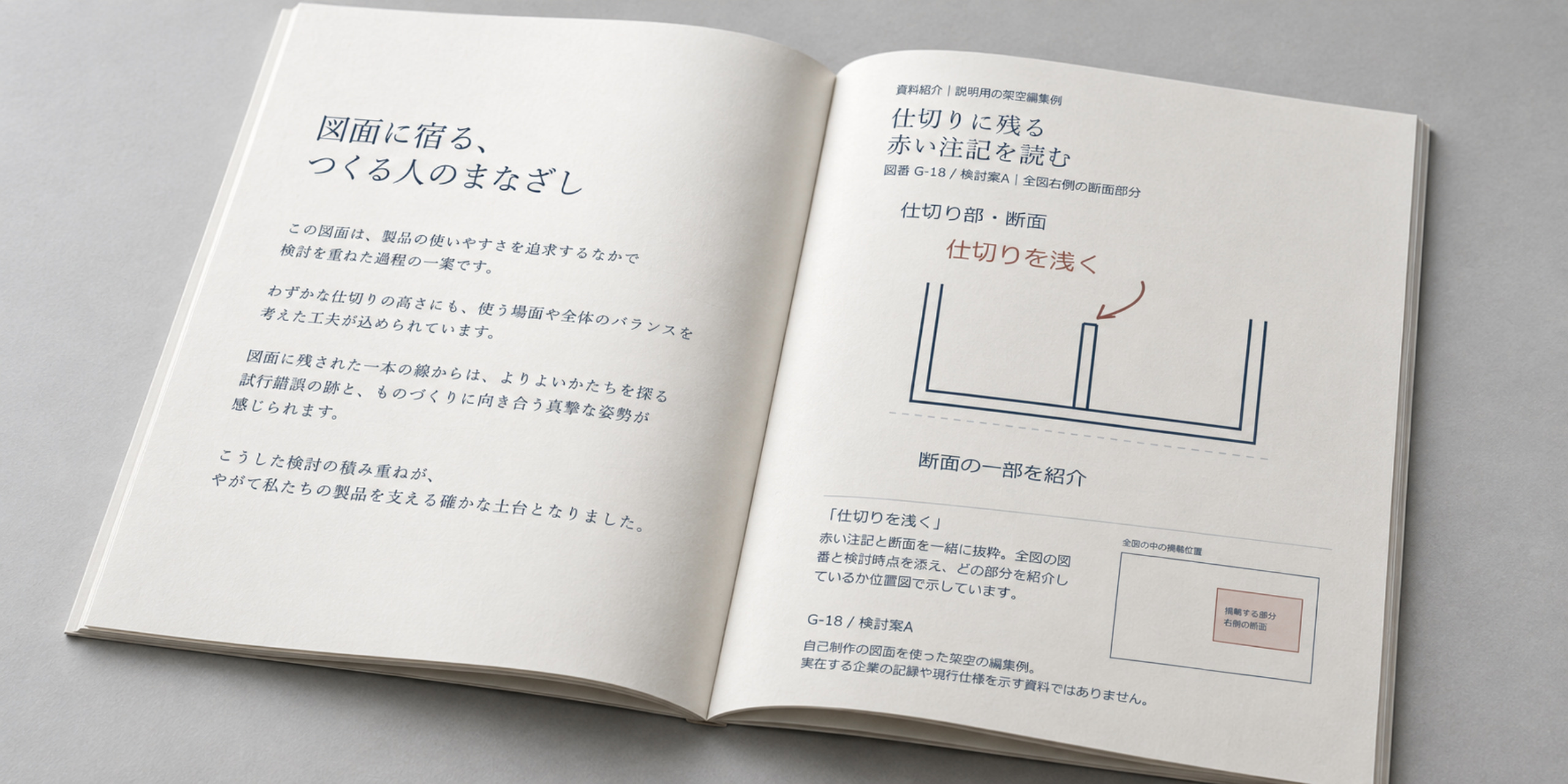 図番G-18、検討案Aの赤い注記と断面、掲載位置の図を紹介する周年冊子の構成案。自己制作の架空図面による編集例