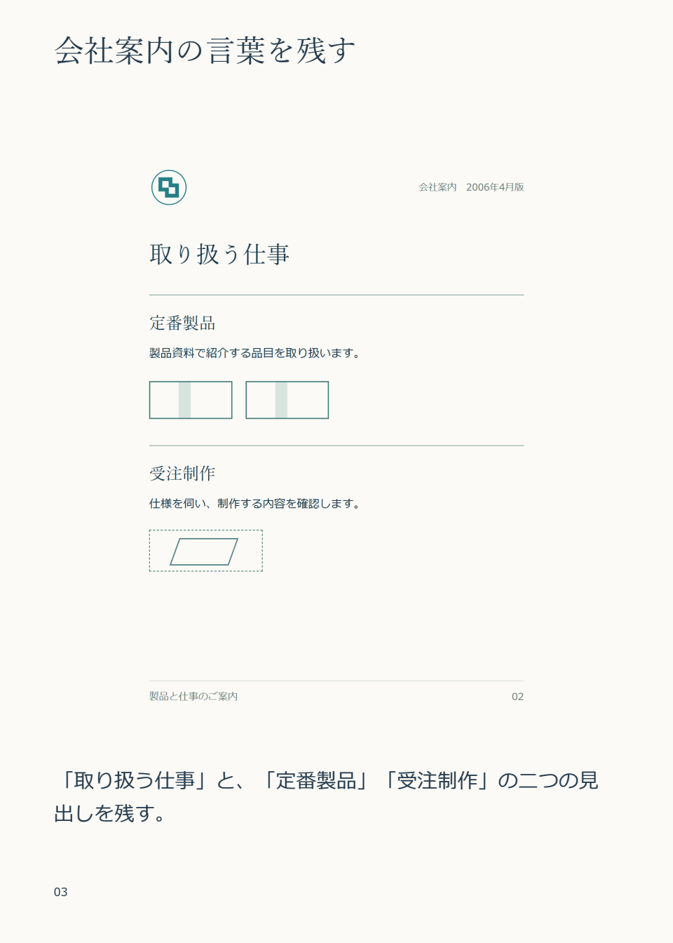 会社案内の内面。「取り扱う仕事」の下に「定番製品」と「受注制作」を分けた資料ページ案の全体。