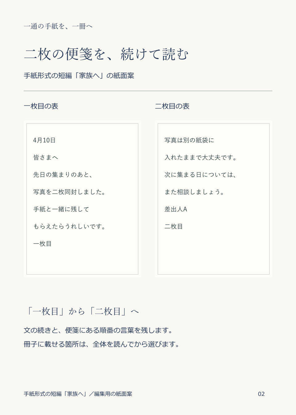 短編の二枚の便箋の表を、文の続きに沿って並べた紙面案