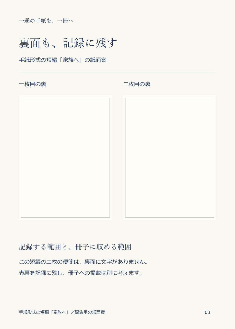 文字のない二枚の便箋の裏面と、記録と掲載の範囲を示した紙面案