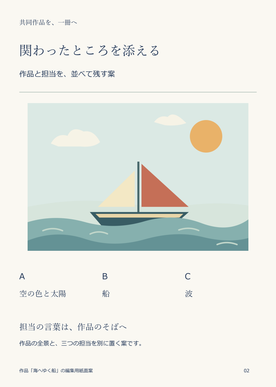 作品の全景と、Aの空と太陽、Bの船、Cの波を別に並べた紙面案