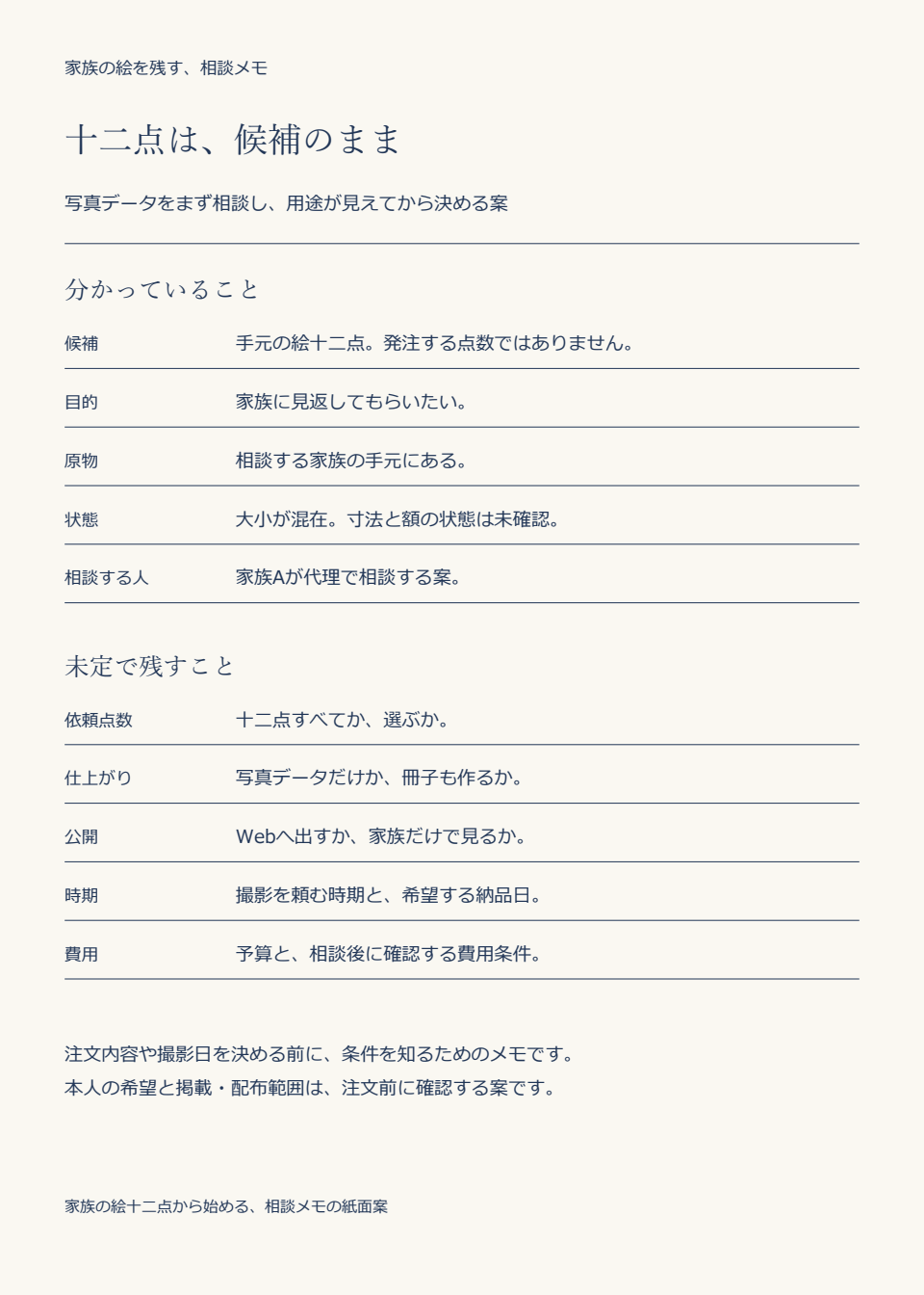 家族が見返す目的と候補十二点、未定の項目を記入した相談メモの紙面案