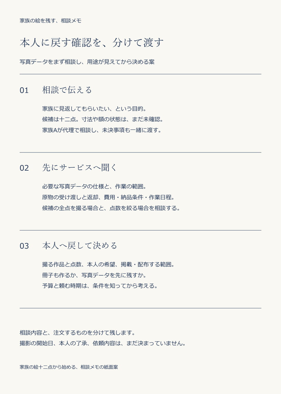 サービスに聞く条件と本人へ戻す確認を分け、依頼する範囲を考える相談後の紙面案